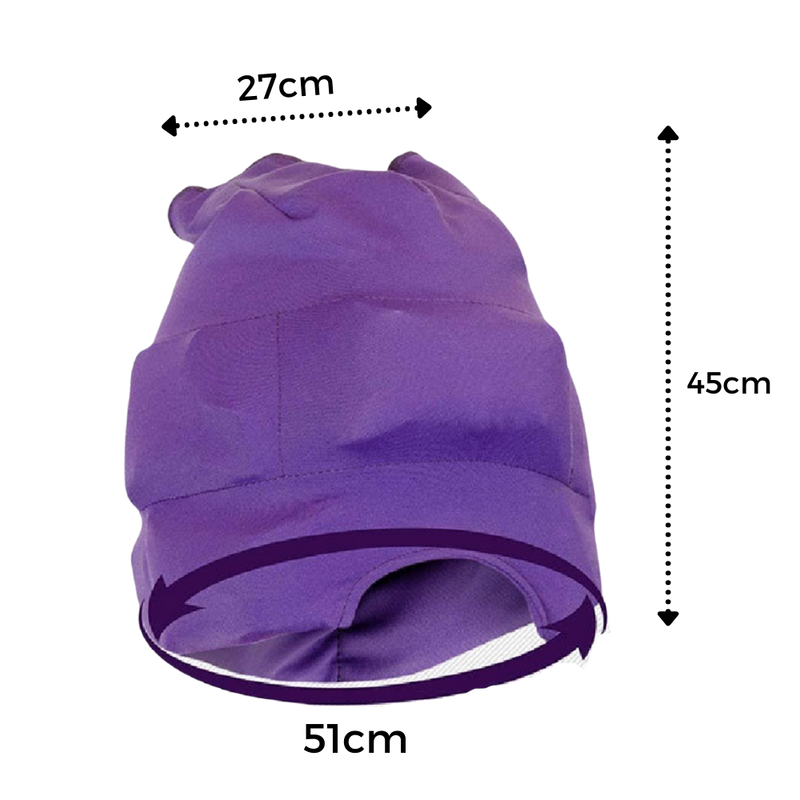 Headache and Migraine Relief Cap