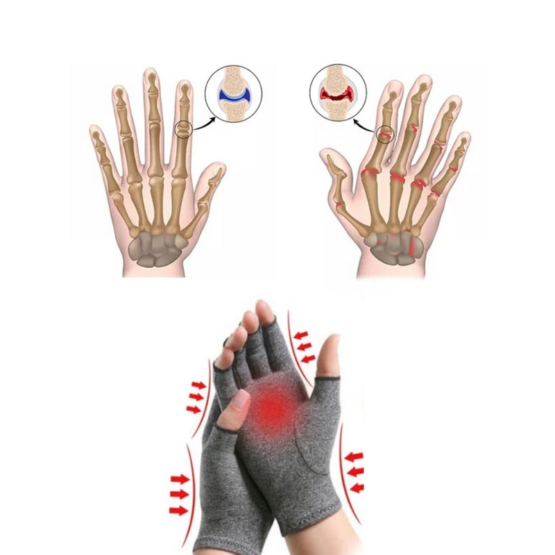 Compression joint pain relief gloves