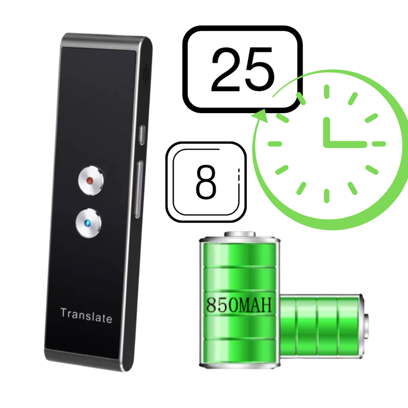Instant language translator multilingual