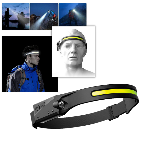 Rechargeable LED Headlamp