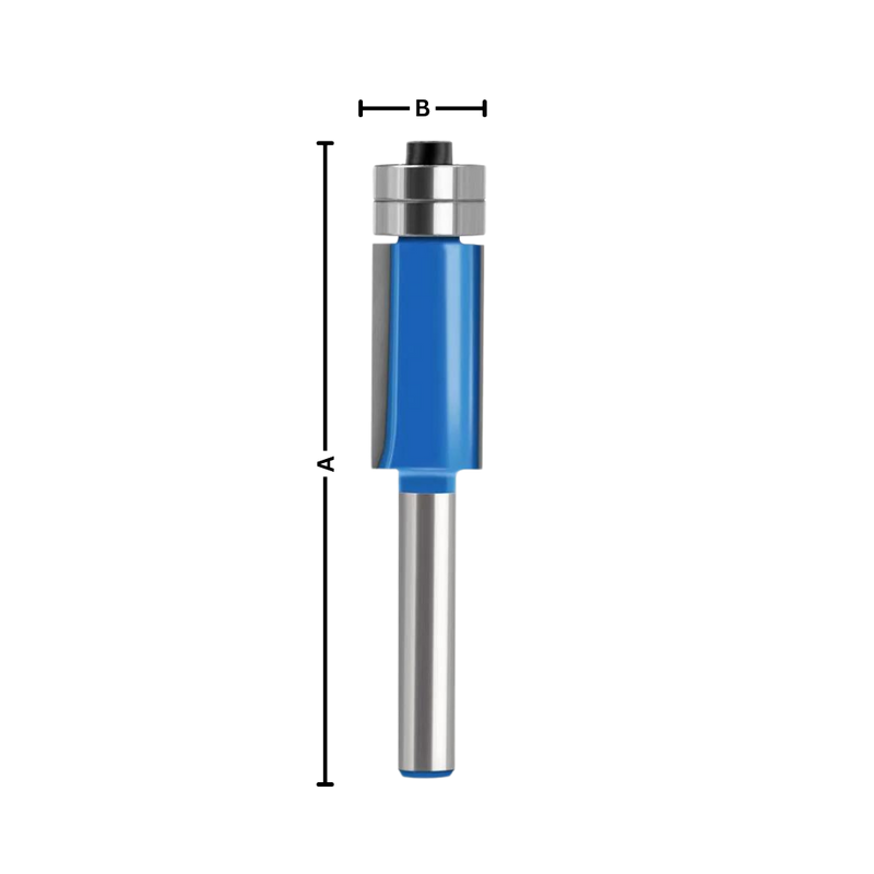 Anti-Kick Router Bits For Wood