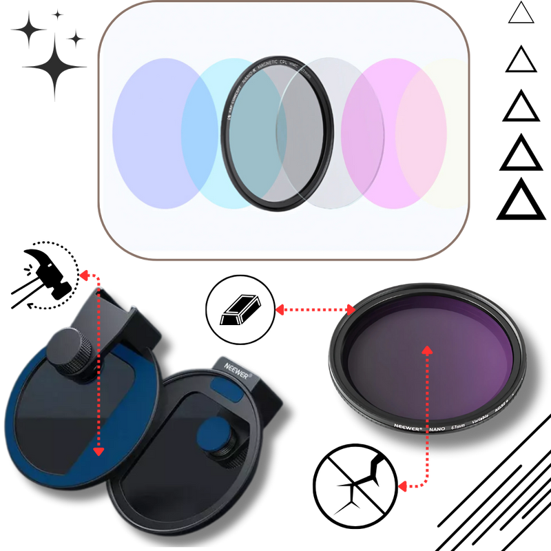 Anti-Leak Phone Camera Lens