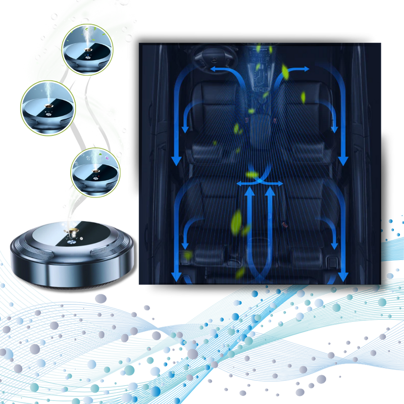 Long-last Heat Resistant Car Air Purifier