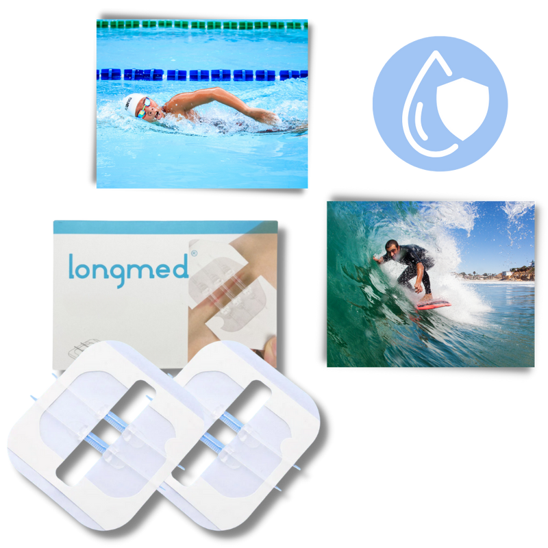 Water-proof wound adhesive