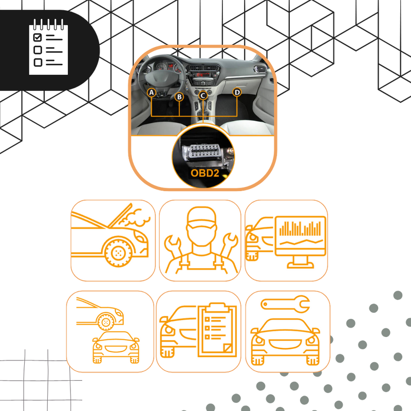 Real Time Diagnostic Tool